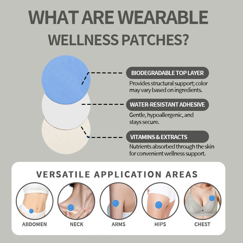 Vitamin C Topical Skin Patch Wearable Self Adhesive Skin Sticker for Daily External Skin Care Custom Packaging Wholesale