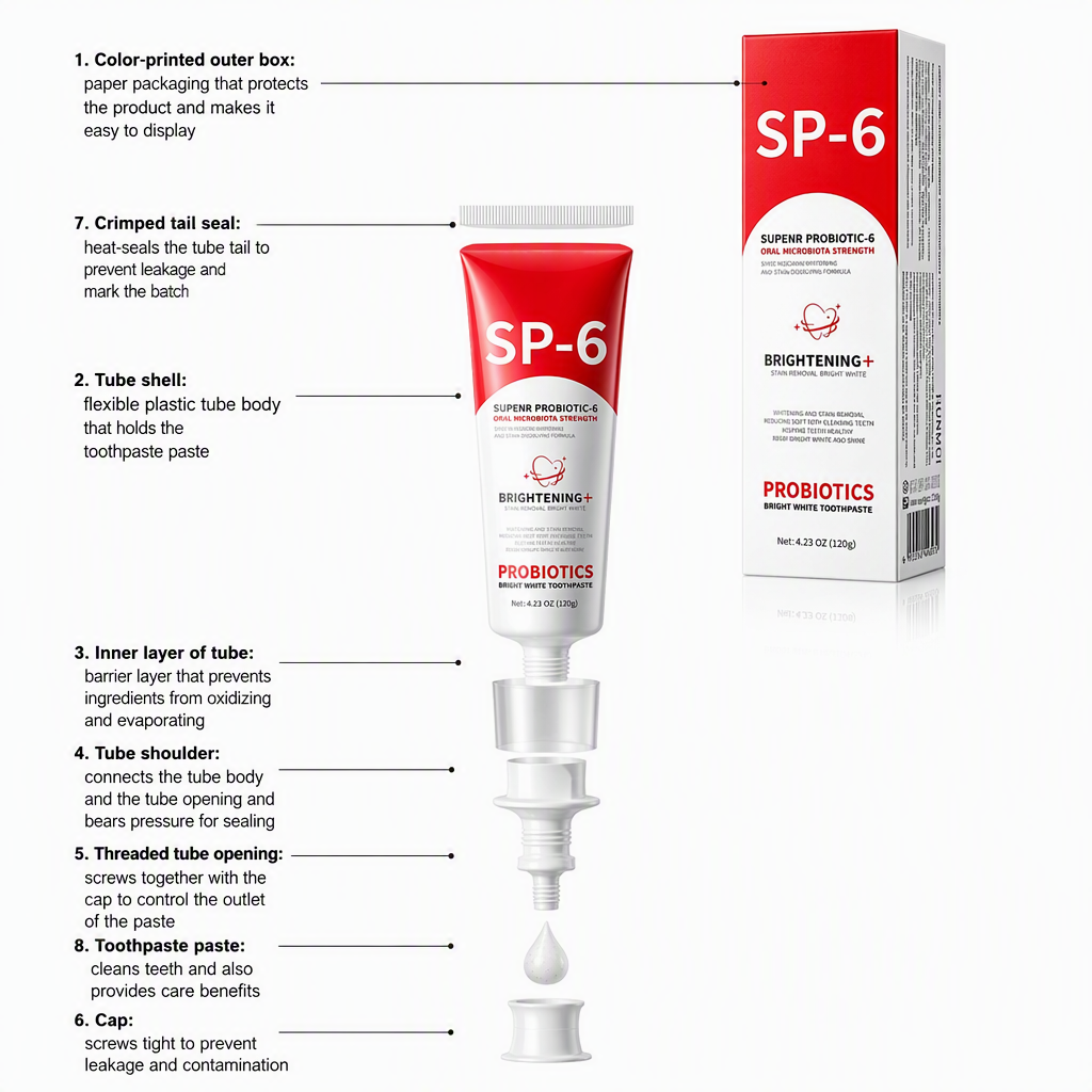 Probiotic Whitening Toothpaste Wholesale Bulk SP6 Toothpaste Fast Moving Oral Care Private Label Whitening Toothpaste for Resale